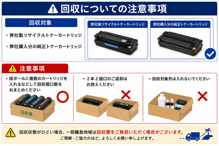 フォークリフトバナー